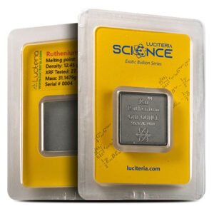 1 oz Luciteria Science Iridium Square Bar (New)